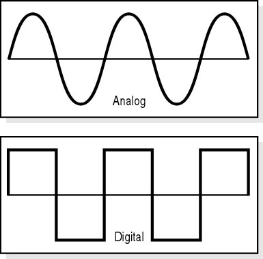 analog_digital[1].jpg