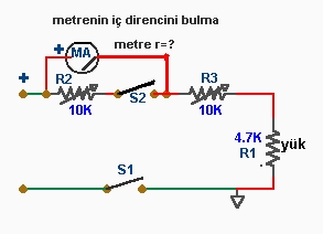 metre-ic-direnci